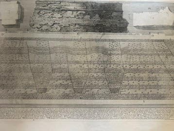 Giovanni Battista Piranesi (1720-1778) - Avanzo del Mausoleo, Antiquités & Art