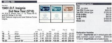 Israël 1949/1949 - IDF-insigne 1949 - Bale israel stamps, Gestempeld