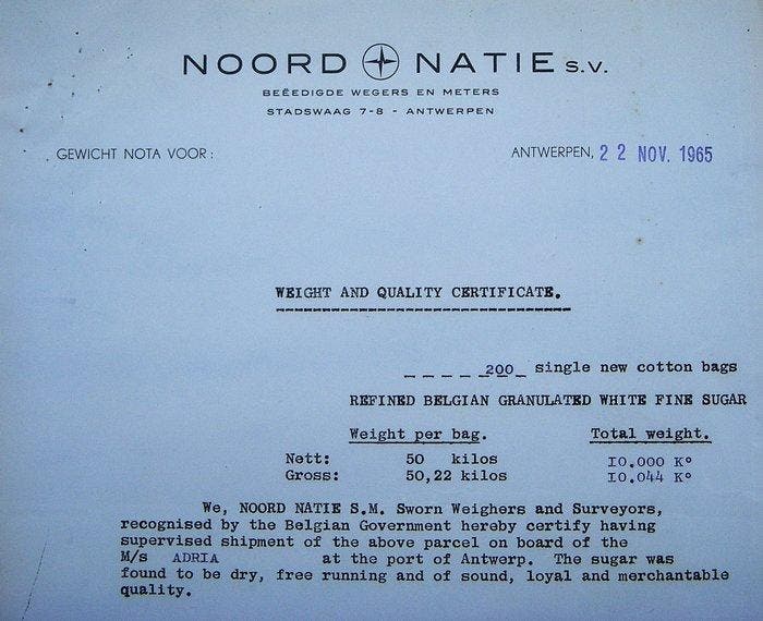 Themacollectie - 1965 Belgisch Gewicht- en, Antiek en Kunst, Antiek | Speelgoed