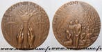 Ohne Jahr France Medaille oorlog Das Franzoesische Souven..., Verzenden