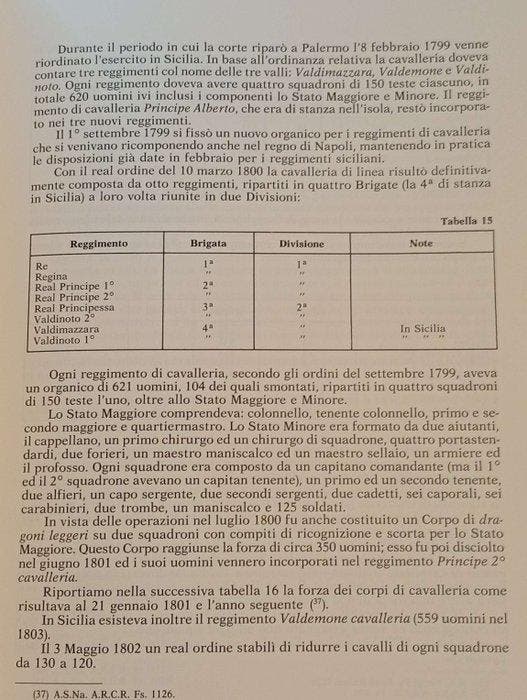 Boeri - LEsercito Borbonico dal 1789 al 1815 und 1815-1830-, Antiek en Kunst, Antiek | Boeken en Manuscripten