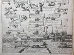 Denemarken - Kopenhagen; A. Albizzi (also written Albrizzi /, Boeken, Nieuw