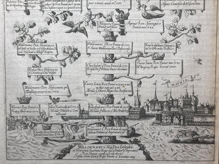 Denemarken - Kopenhagen; A. Albizzi (also written Albrizzi /, Boeken, Atlassen en Landkaarten