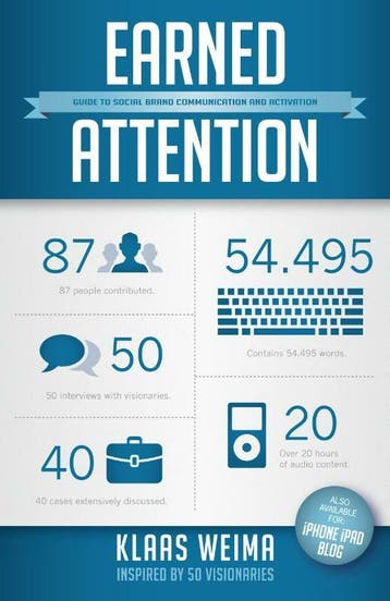Earned attention 9789400502444 Klaas W. Weima, Verzenden, Gelezen, Klaas W. Weima
