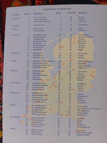 ROUTEKAART INLINE SKATEN NEDERLAND 9789028717053, Verzenden, Gelezen