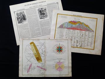 [LOT of 2] - Geological Chronological Map - Geologische, Boeken, Nieuw