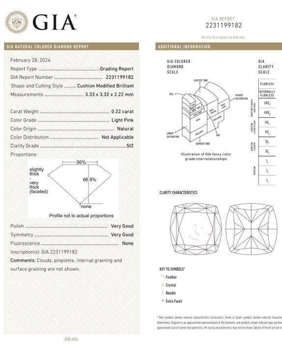 1 pcs Diamant (Natuurlijk gekleurd) - 0.22 ct - Cushion -, Bijoux, Sacs & Beauté, Pierres précieuses