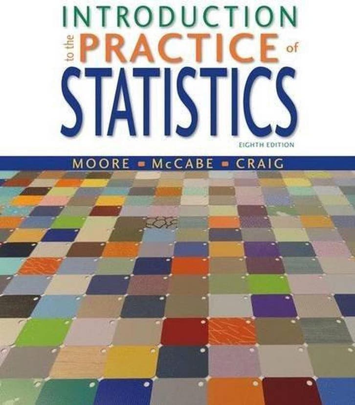 Introduction to the Practice of Statistics 9781464158933, Boeken, Taal | Engels, Gelezen, Verzenden