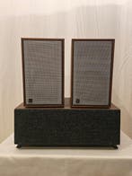 Dual, Jamo - CL 130 + S81 CEN Luidsprekerset