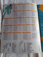 1989/90 Panini Panini Original edition - 1 Sticker album -, Collections