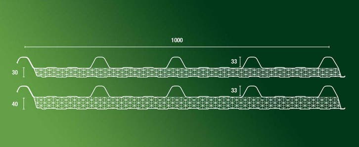 LUX-lichtstraten 40mm, Doe-het-zelf en Bouw, Dakpannen en Dakbedekking, Ophalen of Verzenden