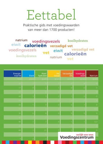 Eettabel 9789051770551 St. Voedingscentrum Nederland, Boeken, Verzenden, Gelezen, St. Voedingscentrum Nederland