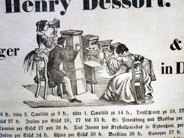 Stereoskopie. - Neuester Preis-Courant für 1861 von Henry