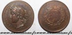 France Medaille Friseurwettbewerb 1874, Verzenden