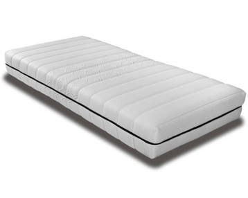 Polypreen Premium Pur Koudschuim Matras 7-Zone Profilering 2