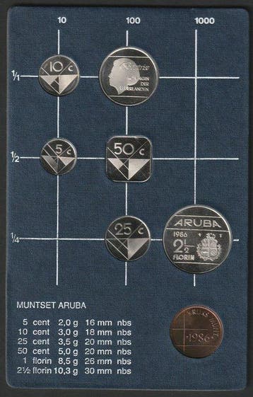 Aruba (Caraïbes néerlandaises). FDC Jaarsets 1986 t/m 1993