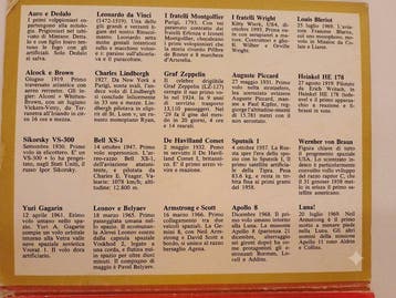 Shell Volledige collectie Shell Volistoria – 20