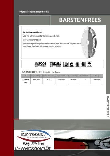 Diamantzaagblad-Barstenfrees uitfrezen wegenis - beton., Verzenden, Nieuw