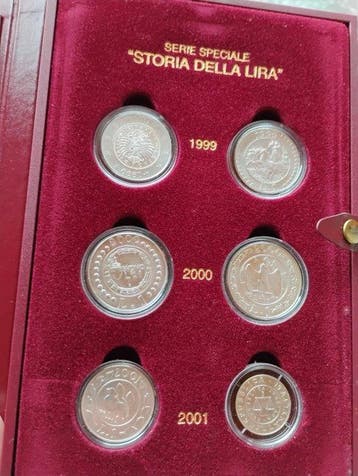 Italië. Geschiedenis van de lira en de divisionale munten