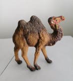 Figuur (3) - Composiet