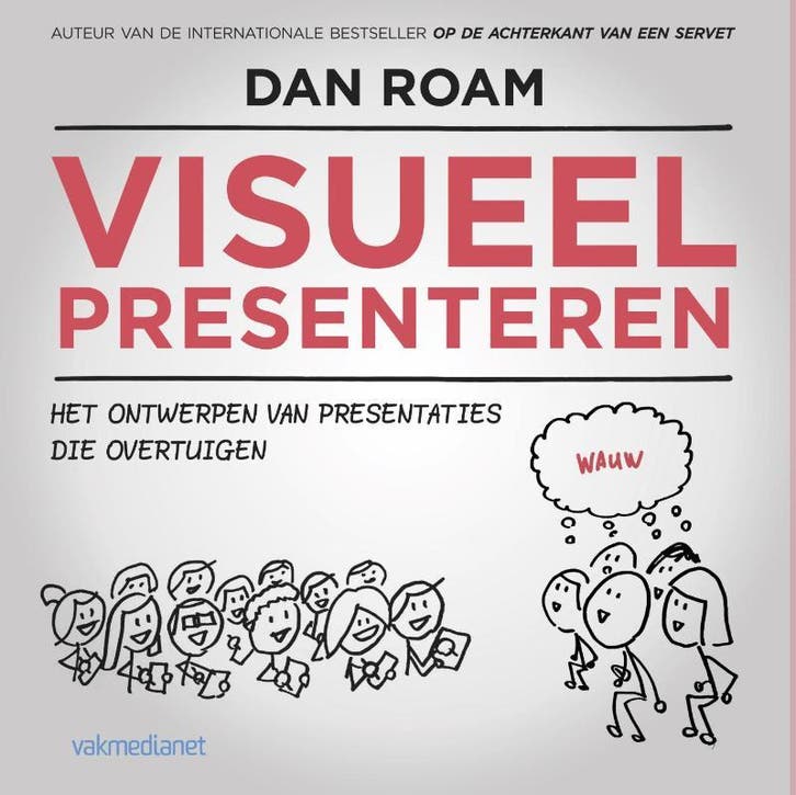 Visueel presenteren 9789462760165 Dan Roam, Boeken, Economie, Management en Marketing, Gelezen, Verzenden