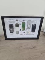 Nokia 3310 - framed, disassembled - Mobiele telefoon, Games en Spelcomputers, Nieuw