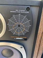 Bose - Syncom Luidsprekerset, Nieuw