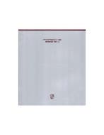 1989 PORSCHE 928 S4 BROCHURE ENGELS, Nieuw