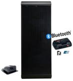 NDS kit Blacksolar BS 115W+ SunControl N-Bus SCE360B+ PST-B, Ophalen of Verzenden, Nieuw