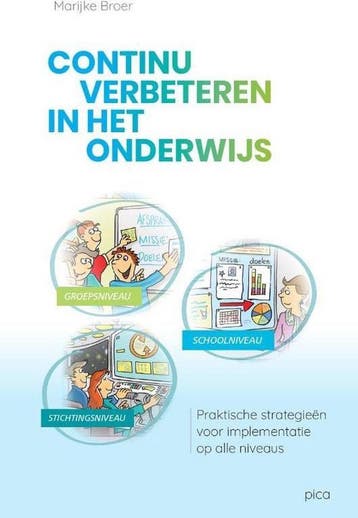 Continu verbeteren in het onderwijs / Leiderschap in de, Verzenden, Marijke Broer