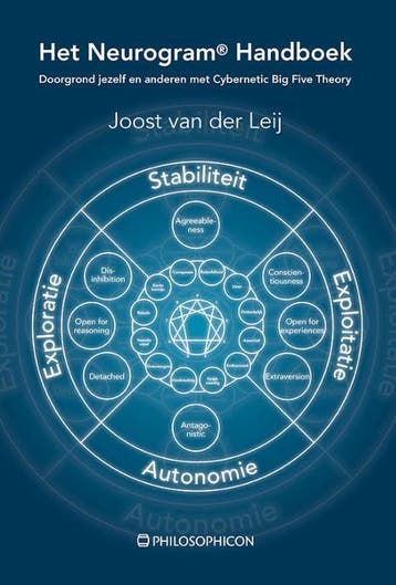 Het Neurogram Handboek 9789460510946 Joost van der Leij, Verzenden, Gelezen, Joost van der Leij