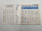 1978 Panini WC Argentina 78 - 1 Compleet album - Good (GD)
