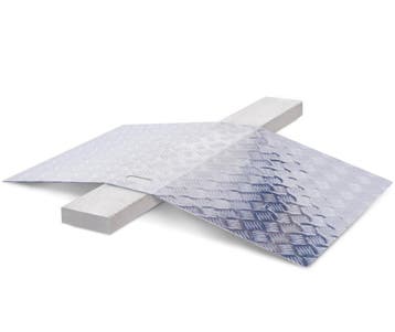 Datona Dubbele drempelhulp - 15 cm hoogte - Datona, Ophalen of Verzenden, Nieuw