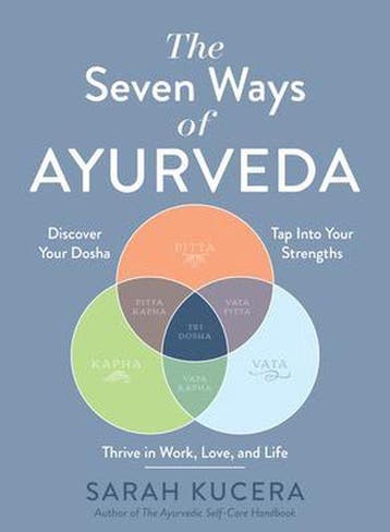 The Seven Ways of Ayurveda 9781615198009 Sarah Kucera, Verzenden, Sarah Kucera