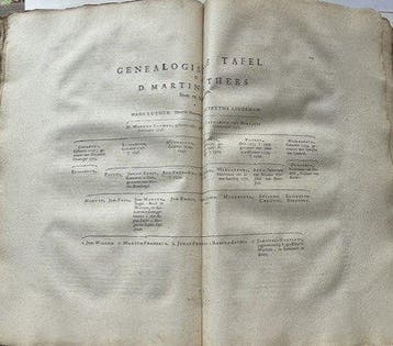Vitus Lodewyk van Seckendorf - Historie der Reformatie -