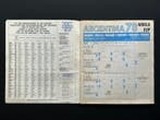 Panini - FIFA World Cup Argentina 78 - Compleet album - Good, Nieuw