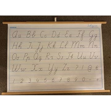 Schrijven in de basisschool Wandletterkaart Rechtshandig, Boeken, Verzenden, Nieuw