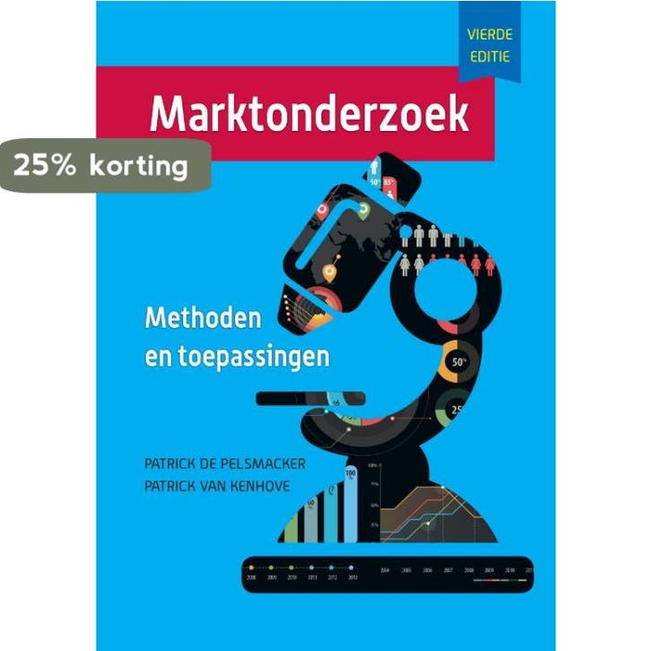 Marktonderzoek 9789043030441 Patrick van Kenhove, Livres, Livres scolaires, Envoi
