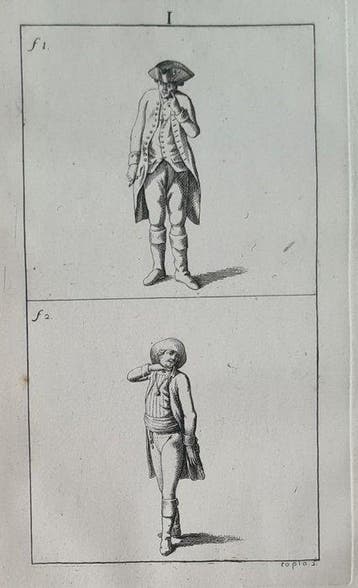 Johann Jakob Engel - De kunst van de nabootsing van gebaren