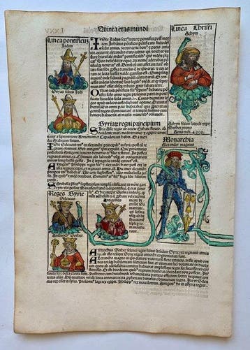Hartmann Schedel/ Wohlgemut/ Pleydenwurff/Dürer - The