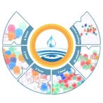 Waterabsorberende Gel Balletjes 50.000 Stuks - 8mm Orbeez, Verzenden, Nieuw