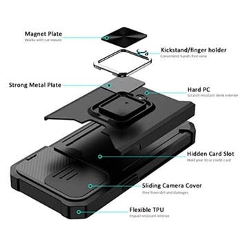 iPhone XS Max - Card Slot Hoesje met Kickstand en Camera, Verzenden, Nieuw
