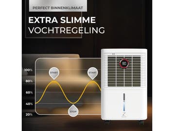 ZENVO ZEN2002 - Smart WiFi Luchtontvochtiger - 12L/dag - 50, Elektronische apparatuur, Verzenden, Zo goed als nieuw