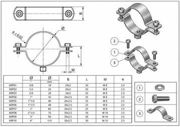 RVS buisklem 20-27 mm met draadmoer M8, Verzenden