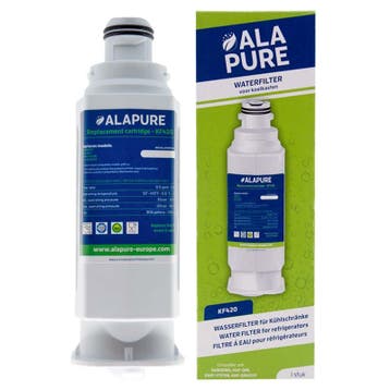 Waterfilter voor DA97-17376B / HAF-QIN, Verzenden