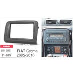 Facade Autoradio 2-Din Gris Pour Fiat Croma, Verzenden, Nieuw