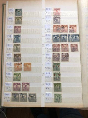 China 1878/2006 - China - Michel catalogus 2025, Gestempeld