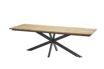 4 Seasons Outdoor Minerva tuintafel met Robusto teak blad, Nieuw