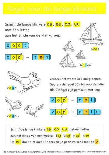 Taal in Blokjes Regels voor de lange klinkers (per stuk), Verzenden, Nieuw