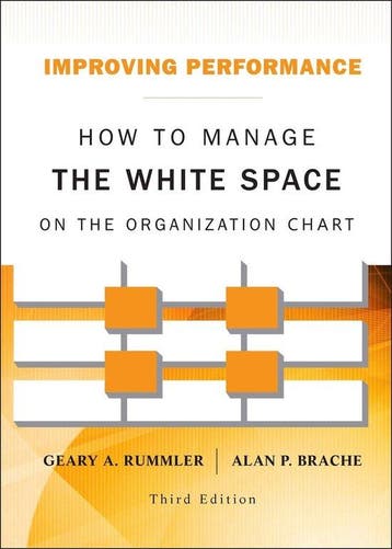 Improving Performance 9781118143704 Geary A. Rummler, Verzenden, Gelezen, Geary A. Rummler